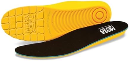MEGAComfort Anti-Fatigue Mat for Work Shoes 1