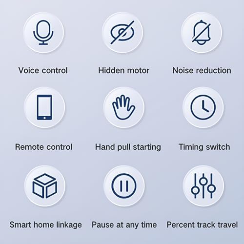 Smart Curtain Track System with Mini Zigbee Motor and App Control