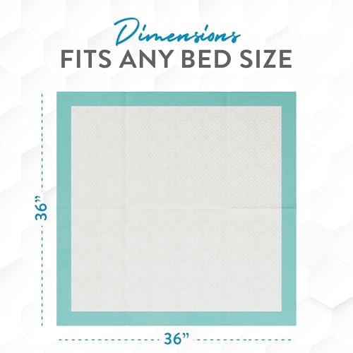 Inspire Extra Large Absorbent Bed Pads for Incontinence 36x36 50-Pack