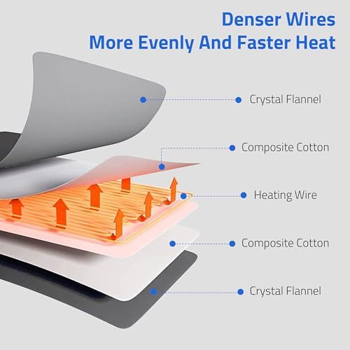 Myiosus Weighted Heating Pad with 3 Heat Settings 6 Massage