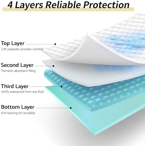 CoolShields Reusable Waterproof Bed Pads 34 x 52 1 Pack