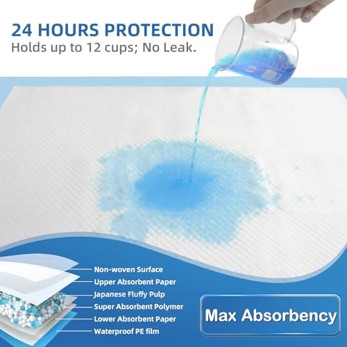 SOFYFINE Bed Pads with Adhesive Strips 30x36 Heavy Duty Incontinence Underpads 25 Pads