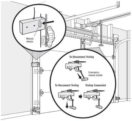 LiftMaster 841LM Garage Door Lock