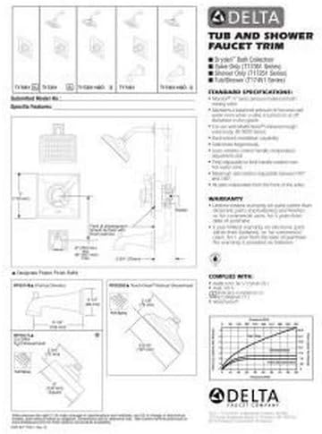 Delta Faucet Dryden 17 Series Dual-Function Handle Valve Trim Kit