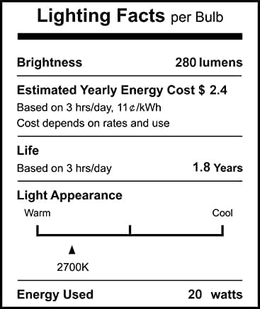 WeshLMPO G4 Bulb 12V 20W Halogen 2 Pin 12 Pack