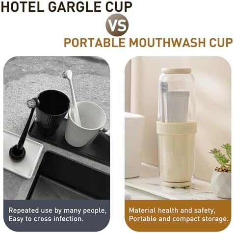 Toothbrush Cup with Cover Travel Case for Brush and Accessories