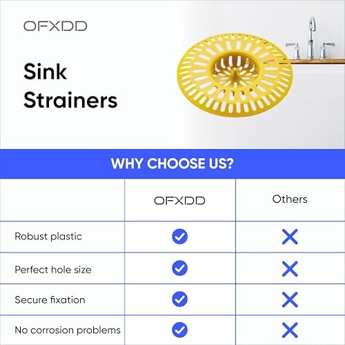 OFXDD Plastic Hair Stopper Basket for Bathroom Tub and Kitchen Sink
