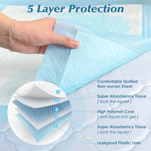 50 Count Super Absorbent Disposable Underpads for Baby Puppy and Adults