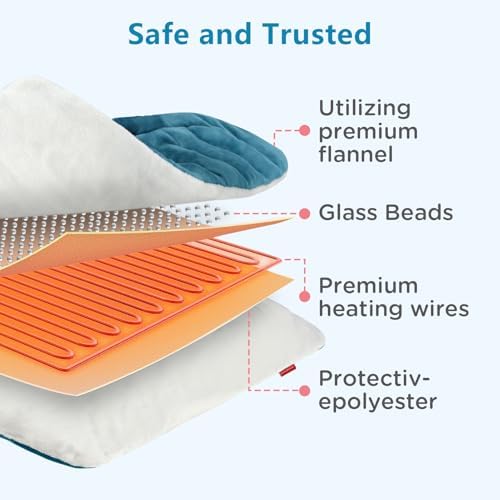 Comfytemp Weighted Heating Pad for Back Cramps 1