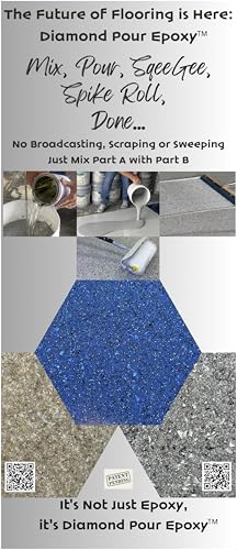 Res-ins Plus Diamond Pour Epoxy Floor Coati Checkerboard Grey