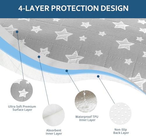 Moonsea Waterproof Bed Pads 21x22 Non Slip Incontinence 2 Pack