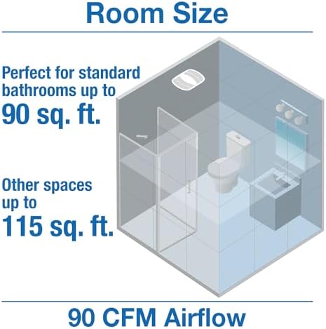 Air King 90 CFM Ceiling Mounted Exhaust Fan White