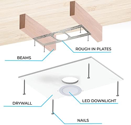 OHLECTRIC 6 Pack Recessed Light Mounting Plate