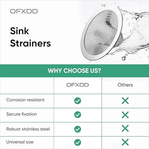 OFXDD Hair Catcher Bath Tub Mesh 3 Stainless Steel