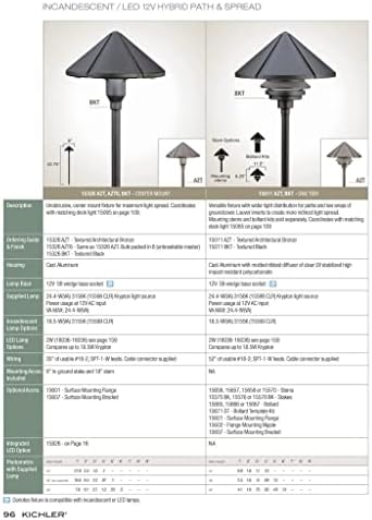 Kichler 15326AZT 1-Light 12V Six Groove Bronze