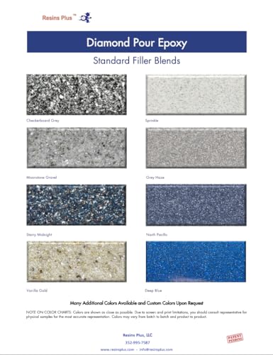 Res-ins Plus Diamond Pour Epoxy Floor Coati Checkerboard Grey