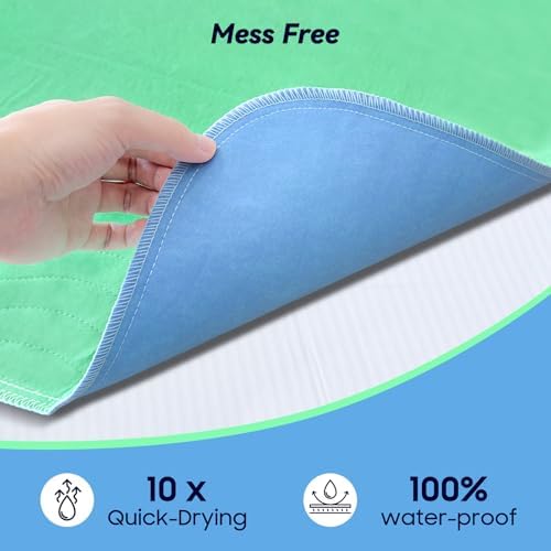 FYGRIP 2 Pack 36x54 Waterproof Reusable Underpads