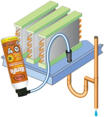Brodi MicroFlo Drain Unblocker for AC and Heat Exchangers