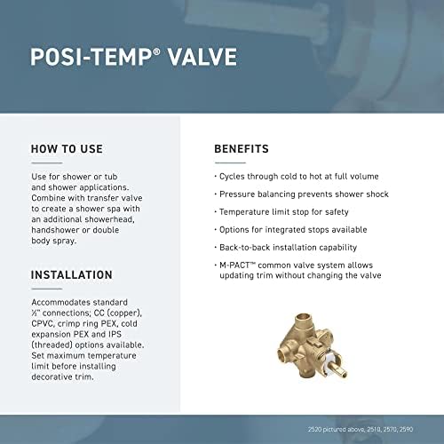 Moen Eva Oil Rubbed Bronze Posi-Temp Trim Kit