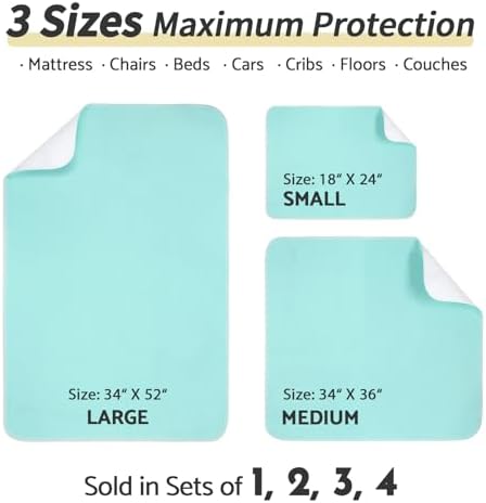 CoolShields Reusable Waterproof Bed Pads 34 x 52 1 Pack