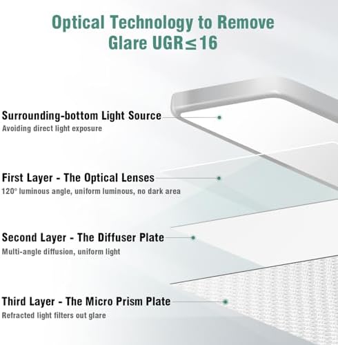 ShineMuse Full Spectrum Floor Lamp with Touch Control