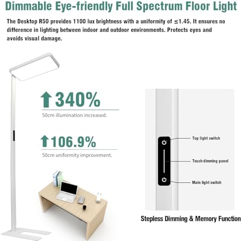 ShineMuse Full Spectrum Floor Lamp with Touch Control