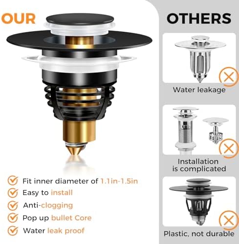 AURUZA 4 Pack Universal Sink Stopper Black