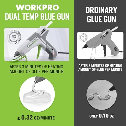 WORKPRO Dual Temp Hot Glue Gun with 10 Sticks - 60100W