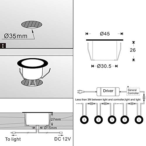 FVTLED WiFi Deck Lights Kit RGBW with Voice Control