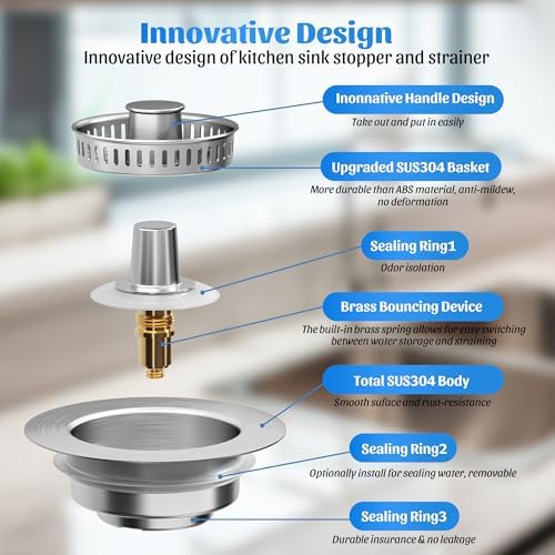 NinjaTiger 3-in-1 Sink Strainer Stopper 2-Pack