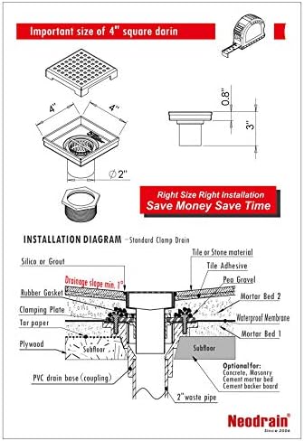 Neodrain 4-Inch Square Shower Drain with Hair Strainer