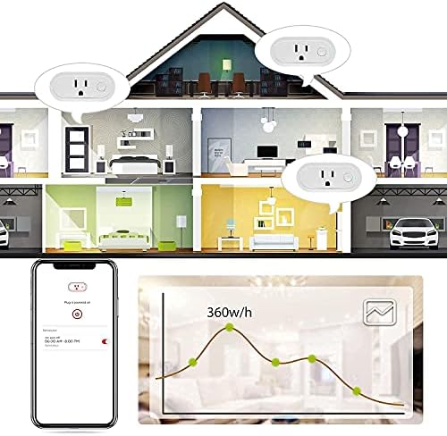 Zigbee Smart Edison Bulb Bundle with Hub Required