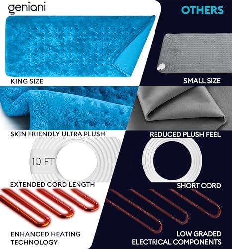 GENIANI Heat Pad for Back Pain Relief Auto Shut Off Machine Washable