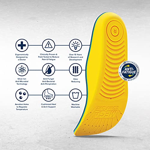 MEGAComfort Square Toe Anti-Fatigue Insole