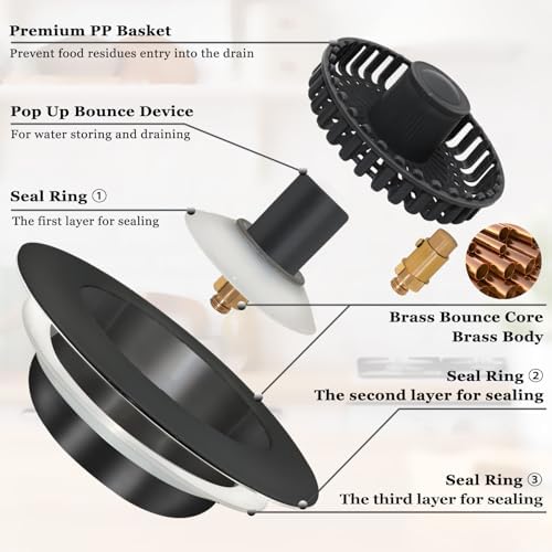 BAOLSLS 3 in 1 Kitchen Sink Stopper with Basket Strainer