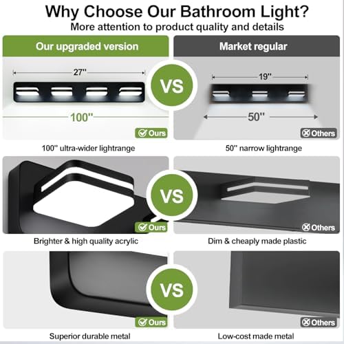 Torondo 4-Light Matte Black Vanity Light Over Mirror