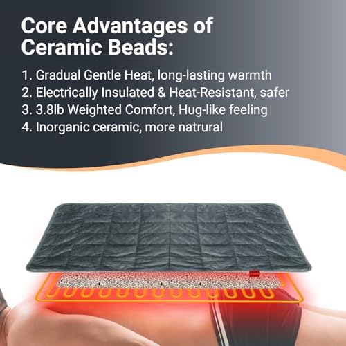 Comfytemp Weighted Heating Pad for Back Cramps