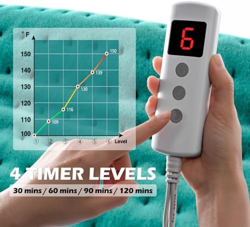 MEETMET Heating Pad for Back Neck Shoulder Pain Relief