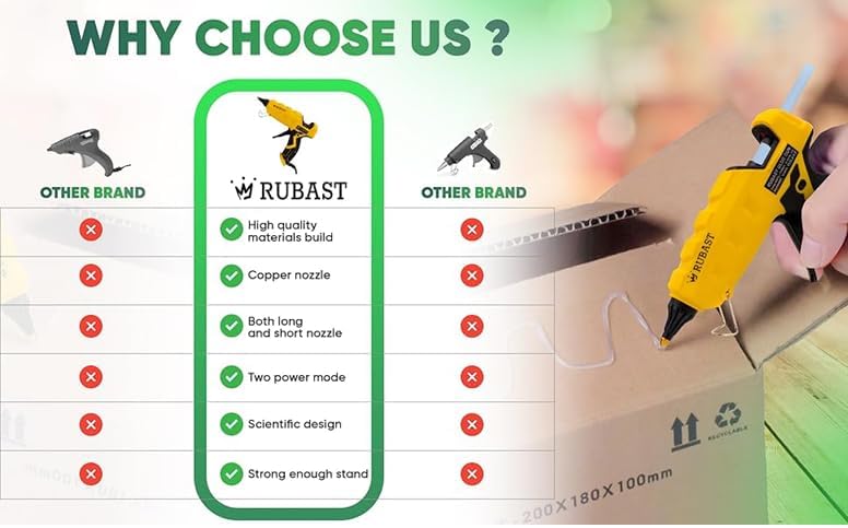 RUBAST Heavy Duty Hot Glue Gun with 60100W Dual Power and 2 Nozzles
