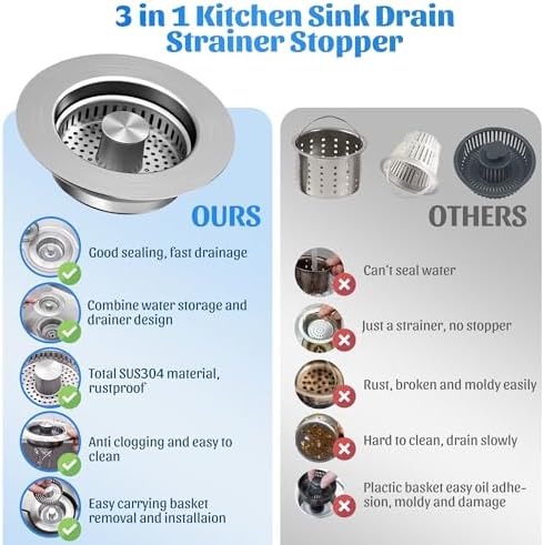 NinjaTiger 3-in-1 Sink Strainer Stopper 2-Pack