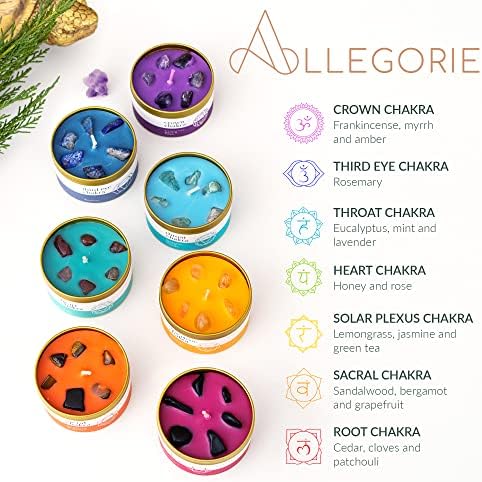 Chakra Candle Box Set of 7 with Crystals Spiritual Gifts Aromatherapy Candles