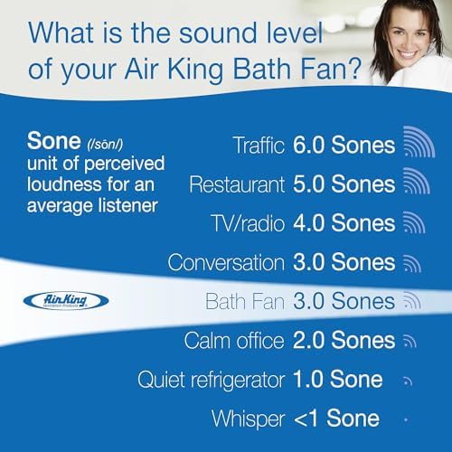 Air King 90 CFM Ceiling Mounted Exhaust Fan White