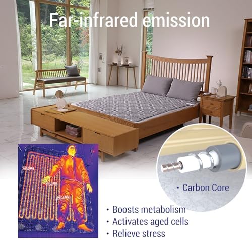 ILWOUL Heated Mattress Pad with 5 Heat Settings and Auto Shut Off