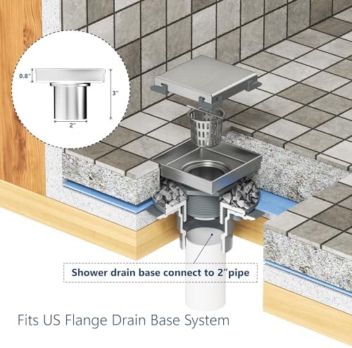 Neodrain 4-Inch Square Shower Drain with Hair Strainer