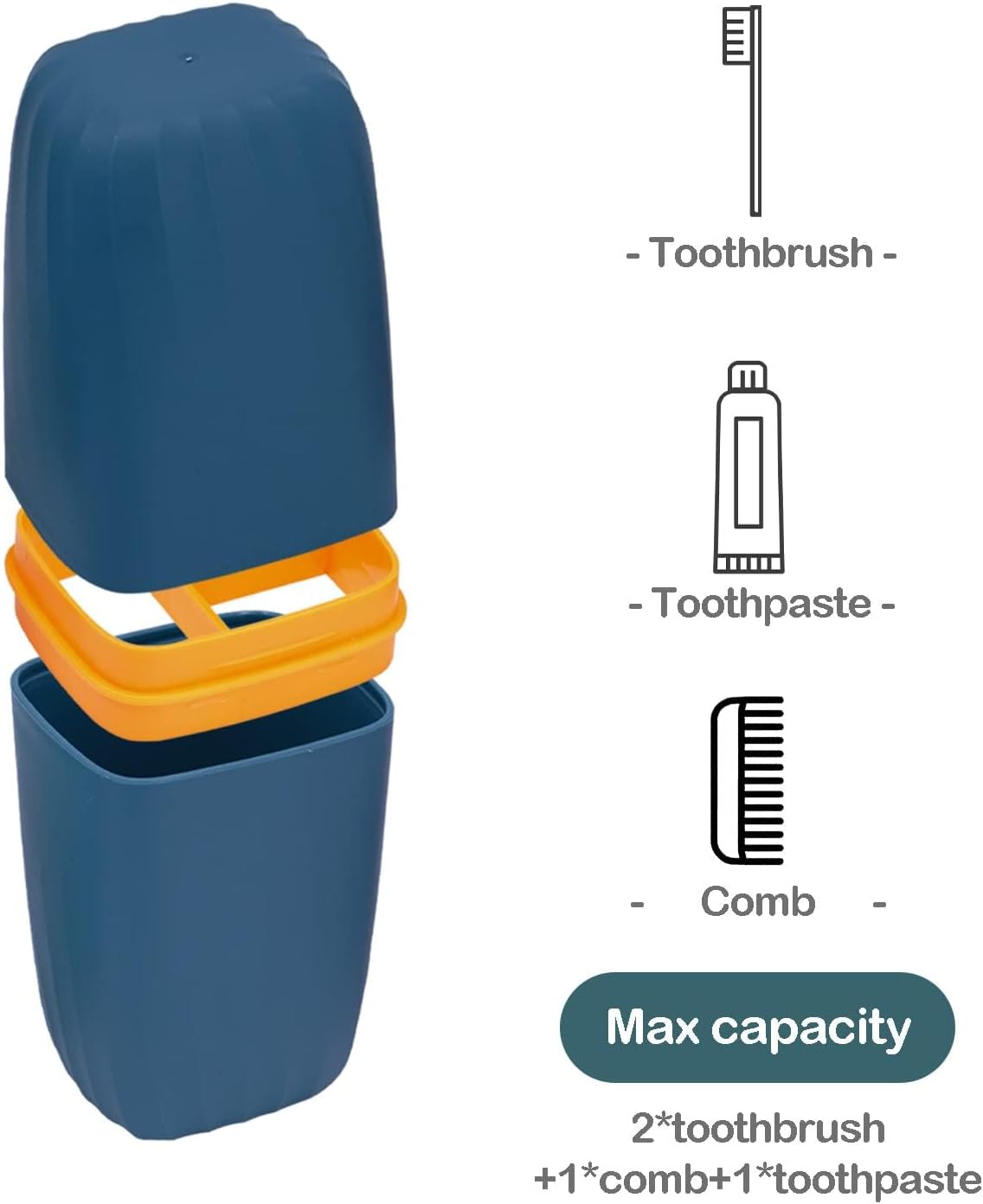 ZORGONS Toothbrush Cup Holder with Cover - Blue
