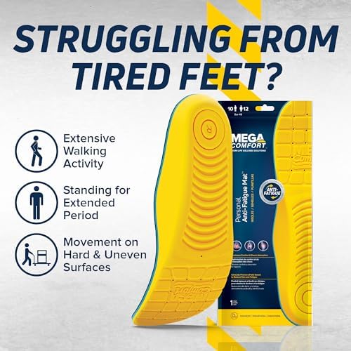 MEGAComfort Anti-Fatigue Mat for Work Shoes 1