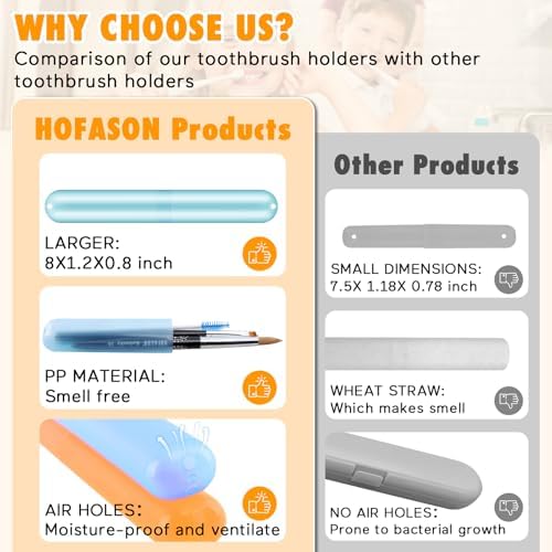 HOFASON 24PCS Travel Toothbrush Holders in Bulk 8x12x08 Inch