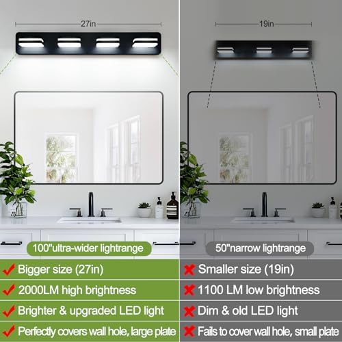 Torondo 4-Light Matte Black Vanity Light Over Mirror