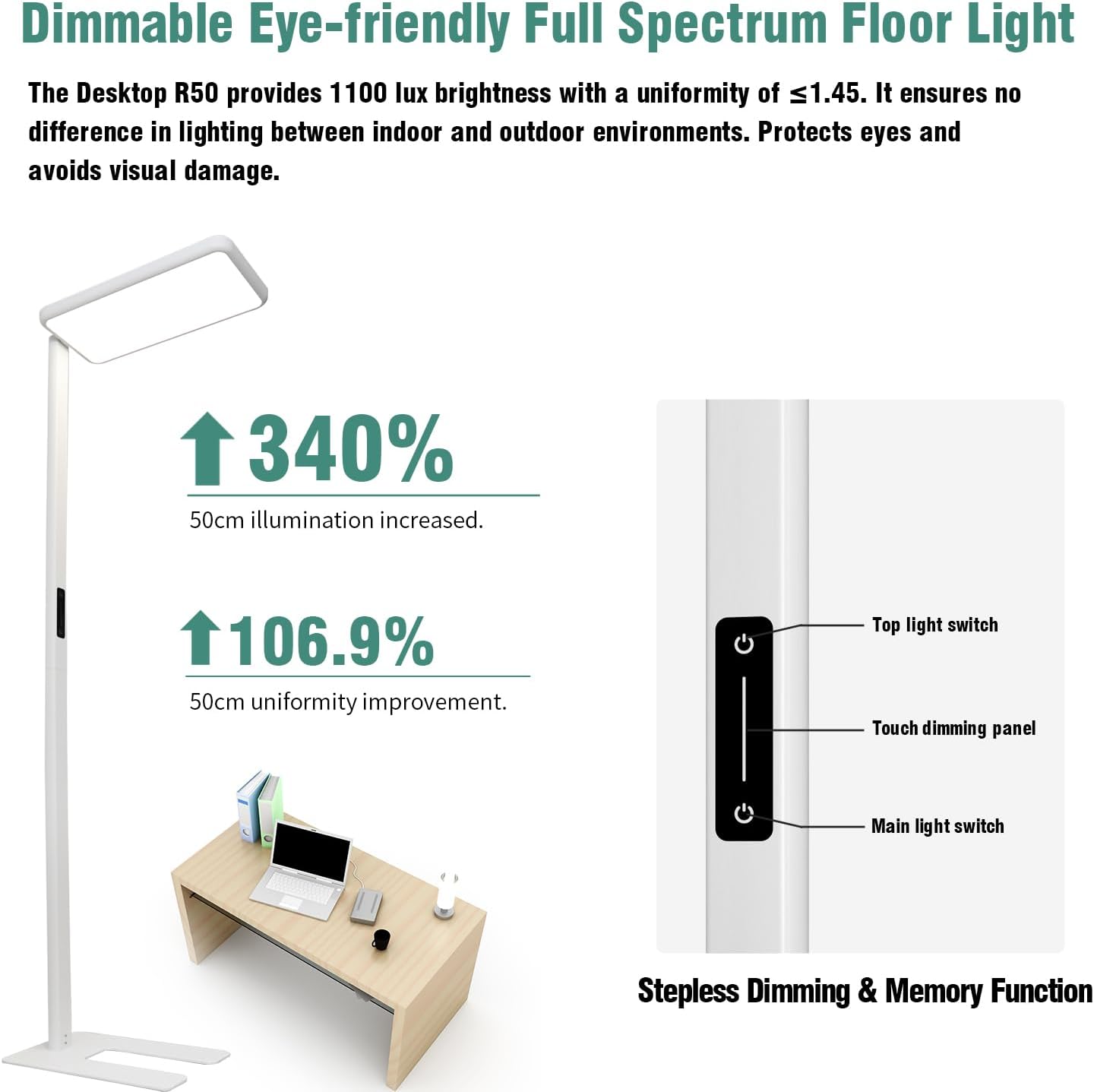 ShineMuse Full Spectrum Floor Lamp with Touch Control