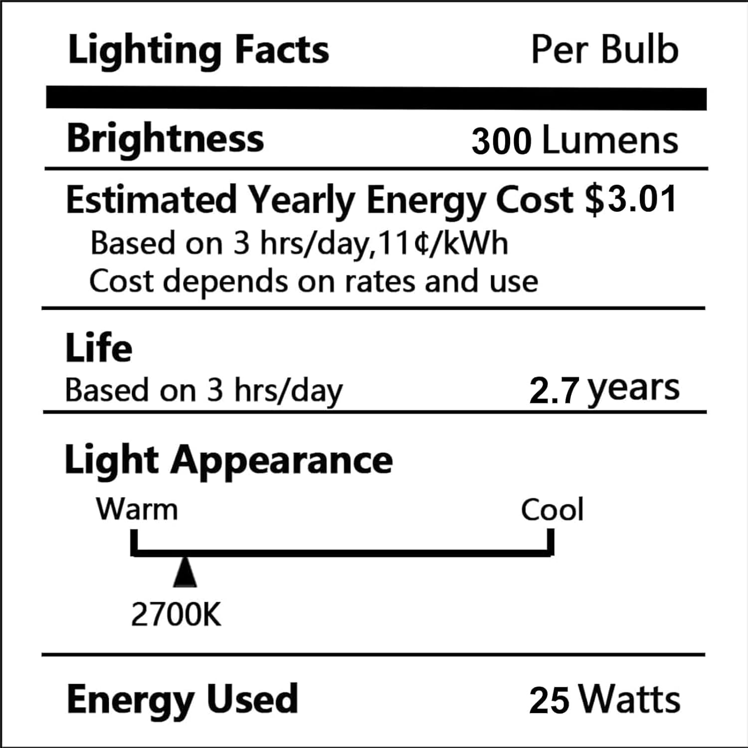 Halogen 25W GU10 120V Candle Warmer Replacement Light Bulb 4 Pack
